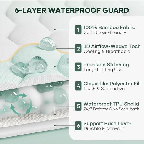 OhGeni 100% Waterproof Mattress Protector, Twin Size Mattress Pad, Fits 6"-20" Mattresses with Deep Pocket, Cooling, Breathable Fitted Sheets, Soft Bed Cover, Noiseless, Machine Washable in Saudi Arabia