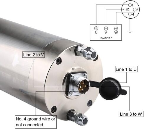 CNC Engraving Spindle Motor 3.2KW ER20 Water-Cooled Spindle Motor 4Ceramic Ball Bearings 220V 380V(3.2kw 380V) in Saudi Arabia