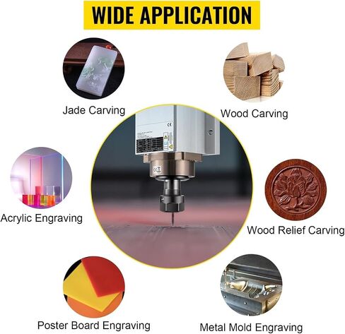 2.2 كيلو وات من محرك المغزل المبرد بالهواء المبرد CNC ، ER20 Collet 4 محول تردد المحامل ، جهاز طحن شحن CNC CNC in Saudi Arabia