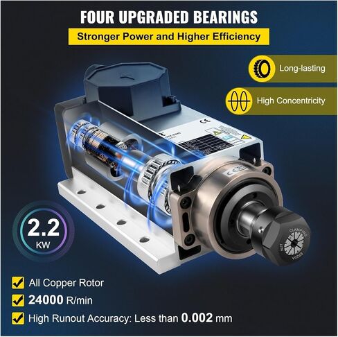 2.2 كيلو وات من محرك المغزل المبرد بالهواء المبرد CNC ، ER20 Collet 4 محول تردد المحامل ، جهاز طحن شحن CNC CNC in Saudi Arabia