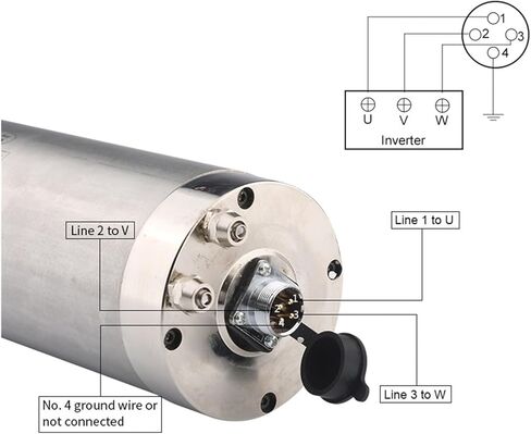 المغزل المبرد بالماء 3.2 كيلو واط ER20 220V 380V (3.2 كيلو وات 220 فولت) in Kuwait