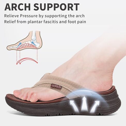 Women's Orthotic Platform Flip Flop with Arch Support Ladies Comfortable Recovery Walking Thong Sandals Slip On Indoor Outdoor for Summer Beach in Saudi Arabia