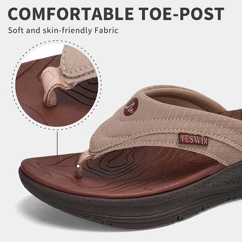 Women's Orthotic Platform Flip Flop with Arch Support Ladies Comfortable Recovery Walking Thong Sandals Slip On Indoor Outdoor for Summer Beach in Saudi Arabia