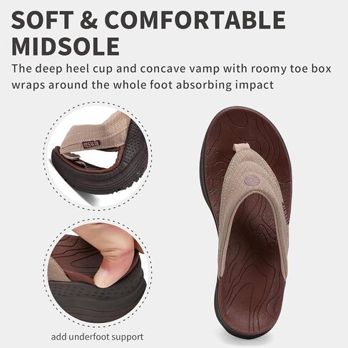 Women's Orthotic Platform Flip Flop with Arch Support Ladies Comfortable Recovery Walking Thong Sandals Slip On Indoor Outdoor for Summer Beach in Saudi Arabia
