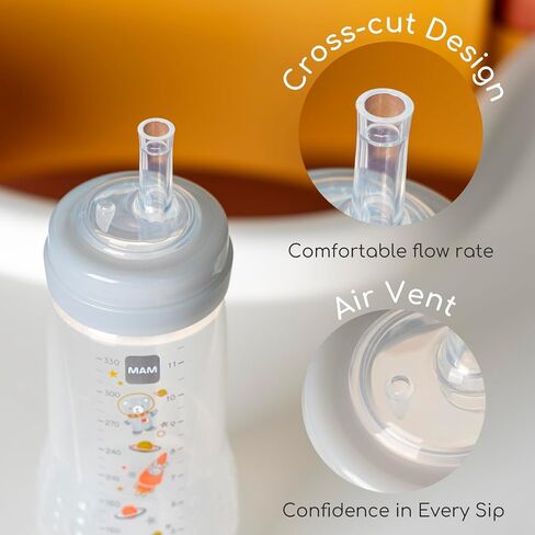Sippy Straw Nipples Compatible with MAM Bottles & Glass Bottles, Replacement Bottle Nipple, Soft Food Grade 100% Silicone Spouts, Leak-Proof, BPA Free, Variable Flow, 9m+, 4 Count in Kuwait