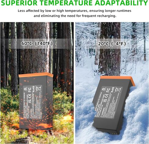 2 Pack Power Mag Rechargeable Lithium-Ion Battery Compatible with Moultrie Edge, Edge 2, Edge Pro, Edge 2 Pro Series Cellular Trail Camera-Capacity 5000mAh Equivalent 18 Alkaline AA Batterias in Saudi Arabia