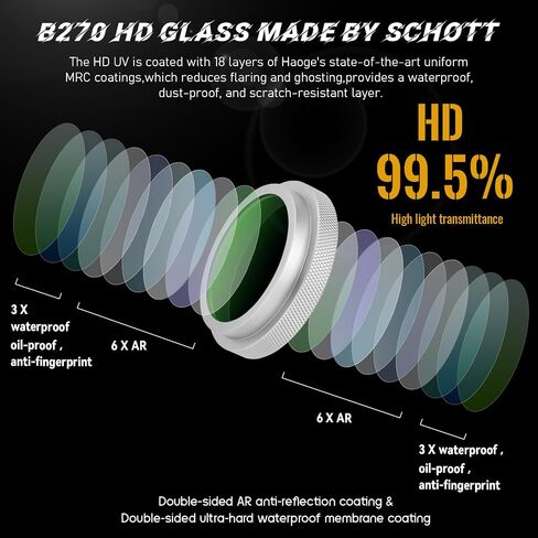 HAOGE MC UV Protection Filter & Square Metal Lens Hood Lens for Fujifilm X100 Series X100VI X100V X100F X100T Camera Association in Kuwait