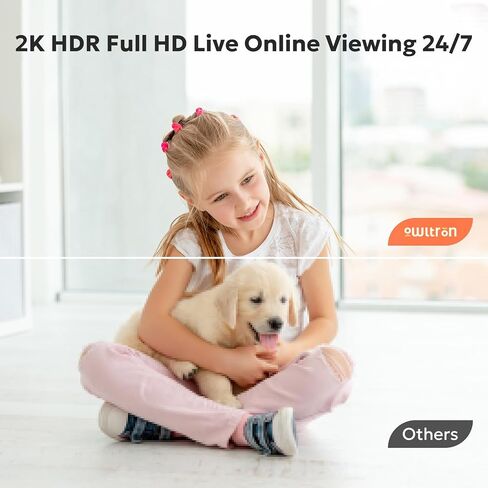 Owltron Indoor Camera 2K ، 360 Cameras for Home Security مع اكتشاف الحركة ، و Monitor Baby مع تطبيق الهاتف ، وكاميرا WiFi Pet 2.4g مع رؤية ليلية وصوت ثنائي الاتجاه in Kuwait
