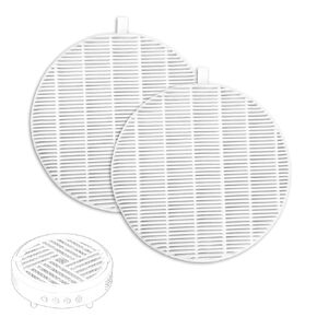 2PCS مرشحات استبدال جامع الغبار الأظافر للميلوديسيوسي HPRO/Spror ، مرشح قابل لإعادة الاستخدام متوافق مع آلة فراغ غبار الأظافر ، سهل التنظيف (أبيض)