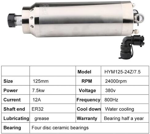 Spindle 125-24Z/5.5kw CNC Spindle Motor ER32 Water-Cooled Spindle D125mm Ceramic Ball Bearing For Router Metal Milling Tool Tools(5.5kw ER32 380V) in Saudi Arabia