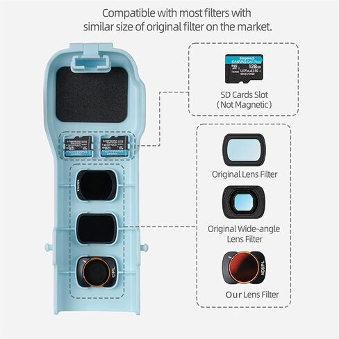Pocket 3 Gimbal Upper Protective Cover, Gimbal Lens Screen Guard Protective Cover Lid for DJI Osmo Pocket 3 Camera Accessories, with Silicone Band and Filters/SD Card Storage Slots (Gray) in Saudi Arabia