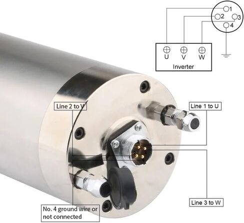 Spindle 3.2KW CNC Spindle Motor ER25 Water-Cooled Spindle Motor 380V 4 Bearings, Used For Router Engraving Machine Metal Tools(3.2kw 100mm 380V) in Saudi Arabia