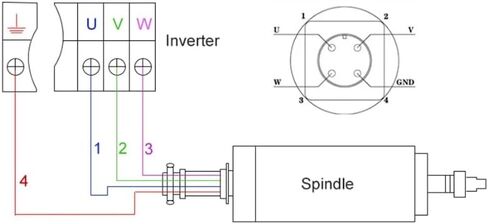 Spindle 65F-800W ER11 65MM Air-Cooled Spindle Motor 24000rpm 220v/380V AC Spindle For CNC Router Engraving Drill Press Tools(800W 220V) in Saudi Arabia