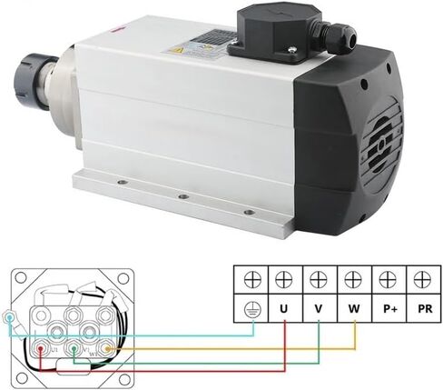 Spindle 4.5KW 220V/380V Air-Cooled Spindle Motor ER32 Chuck 4 Bearings Square Spindle Mounting Flange CNC Router Carving Milling Tools(4.5kw ER32 380V) in Saudi Arabia