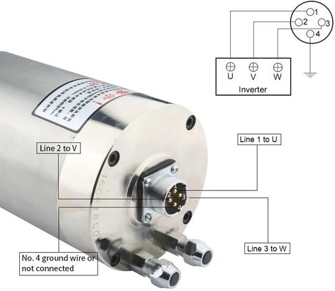 Spindle 3.2KW ER20 Water-Cooled Spindle Motor 220V/380V 100MM for CNC Router Woodworking Engraving Milling Machine Tools(3.2kw ER20 380V) in Saudi Arabia