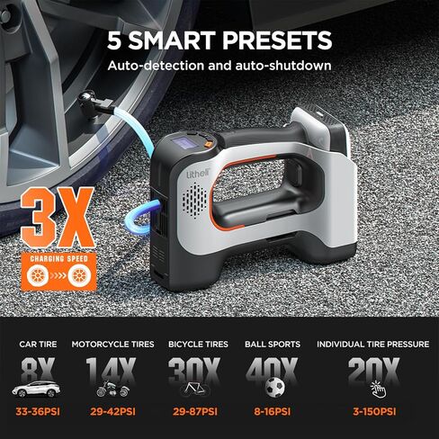 Litheli Cordless Air Compressor, 20V Portable Air Compressor, Cordless Tire Pump for Car, Bike, Sport Ball, Battery Tire Inflator, 3 Nozzle Adapters, 150 PSI, with 2.0 Ah U-Battery in Saudi Arabia