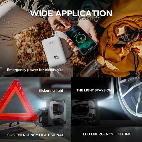 Litheli Cordless Air Compressor, 20V Portable Air Compressor, Cordless Tire Pump for Car, Bike, Sport Ball, Battery Tire Inflator, 3 Nozzle Adapters, 150 PSI, with 2.0 Ah U-Battery in Saudi Arabia