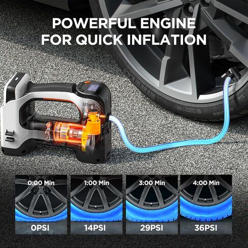 Litheli Cordless Air Compressor, 20V Portable Air Compressor, Cordless Tire Pump for Car, Bike, Sport Ball, Battery Tire Inflator, 3 Nozzle Adapters, 150 PSI, with 2.0 Ah U-Battery in Saudi Arabia
