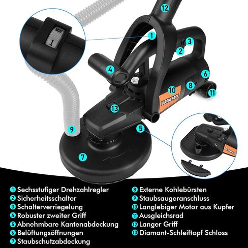 3800W Concrete Floor Grinder with Handle & Dust Shroud, 6 Speeds Control 6000RPM Concrete Floor Polisher Concrete Sander 7 Inch Concrete Surface Grinder Machine for Grinding Concrete Cement Marble in Saudi Arabia