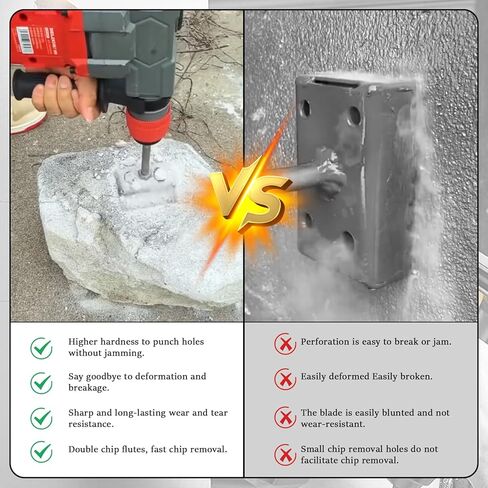 Creative Square Hole Cutter for Electrical Box, Model 86 Electric Box Square Hole Cutter for Brick Concrete Cement Stone in Kuwait