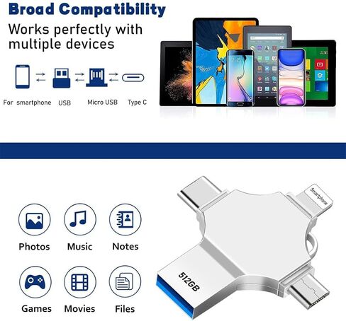 USB C Flash Drive Photo Stick 512GB - 4 في 1 USB 3.0 عالي السرعة على شكل قلم الإبهام، جهاز تخزين محمول لمحرك القفز متوافق مع الهواتف الذكية وأجهزة الكمبيوتر المحمولة وأجهزة الكمبيوتر الشخصية وتخزين البيانات الخارجية بنظام Android in Kuwait