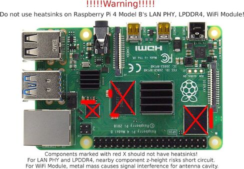 مجموعة مبدد حراري للأداء المؤكسد من LoveRPi لجهاز Raspberry Pi 4 Model B in Saudi Arabia