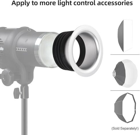 محول سرعة حلقة السرعة ، استبدال محول Metal Softbox Softbox Ring لضوء LED Monolight للتصوير الفوتوغرافي المهني (144 ملم) in Kuwait