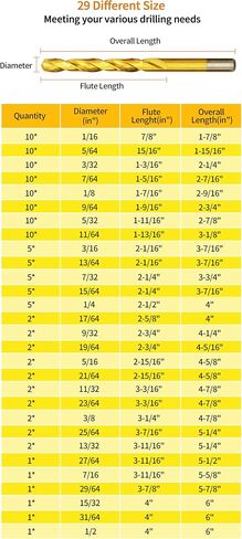 Cobalt Drill Bits 17/64 in. x 4 in. x 2pcs M35 Cobalt Titanium Nitride Coated Drill Bit for Metal, Steel, Cast Iron, Wood, Plastic in Saudi Arabia