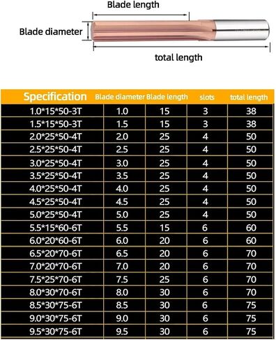 1-15 مم آلة كربيد reamer مستقيم الأخدود شانك H7 أدوات دوارة الحفر Deburring 4/6 Flutes CNC CNC الخناق (14x100mm H7) in Saudi Arabia
