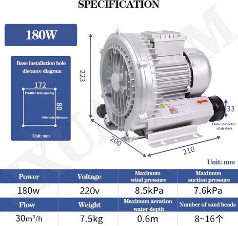 Regenerative Blower High Pressure Vortex Ring Blower Sewage Aeration Vortex Blower Single Phase Turbine Blower Aquaculture Vortex Air Blower Pump 0.16HP - 2.04HP Electric Air Pump(220V,180W) in Kuwait