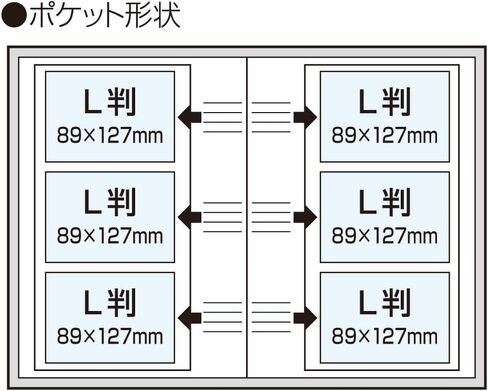 Nakabayashi Co, Ltd. Five Books Box Pocket Album a Corner Gurashi 23901 in Saudi Arabia