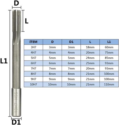 2-12mm Machine Reamer Set H7 HSS Straight Shank Milling Chucking Reamer 4-14pcs Machine Cutter Tools for Metal Steel Aluminum(9pcs 2-10mm Set) in Saudi Arabia