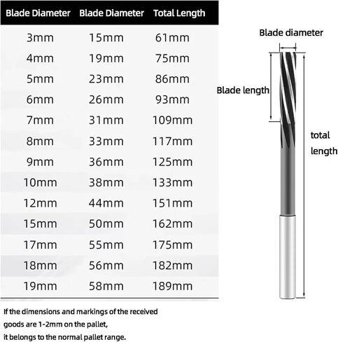 3-20mm HSS H7 Machine Reamer Spiral Rotary Tool Straight Shank Drilling Wood Aluminum Copper Deburring Chucking Plumbing Tools(14mm H7) in Saudi Arabia