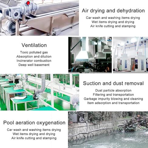 Regenerative Blower, Ring Blower for Sewage Aeration,Single/Three Phase Vortex Ring Blower, Low Noise, Industrial Vacuum Pump for Air Blowing or Suction(5.5KW/380V) in Saudi Arabia