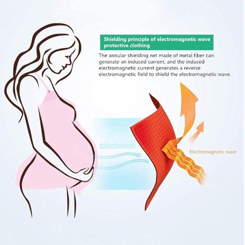 Pregnant Anti-Radiation Protection Shield,360° Shielding Maternity Wear Full Silver Fiber Electromagnetic Radiation for Anti EMF WiFi 5G Shield,360°-XXL in Saudi Arabia