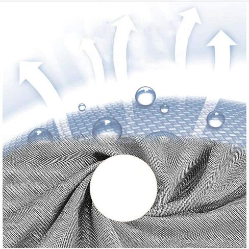 Pregnant Anti-Radiation Protection Shield,360° Shielding Maternity Wear Full Silver Fiber Electromagnetic Radiation for Anti EMF WiFi 5G Shield,360°-XXL in Saudi Arabia