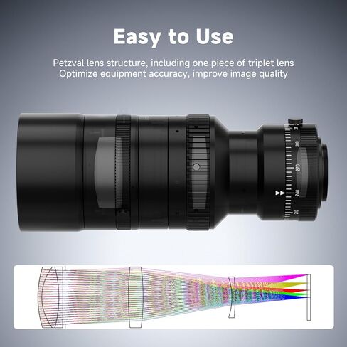 SVBONY SV555 APO Telescope with SV226 Filter Drawer, Refractor 54mm Astrophotography SLR Camera Lens, Petzval Objective Structure, F4.5 to F22 Variable Aperture, for Deep Sky Photography in Saudi Arabia