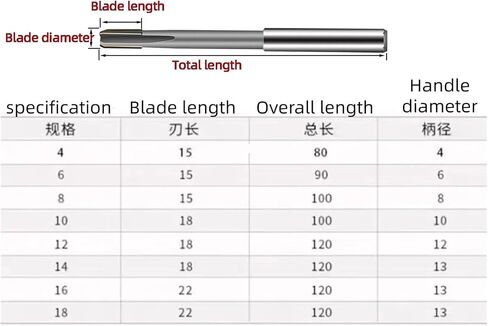 4-24mm Carbide Machine Reamer H7 Straight Shank 4 Flutes Drilling Deburring CNC 4/6/8/10/12/14/16/18/20mm(6mm H7) in Kuwait