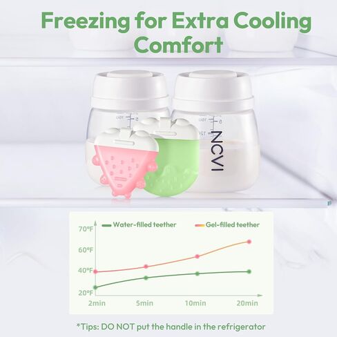 NCVI Freezable Baby Silicone Teething Toys – Cooling Relief for Babies 0-12 Months, BPA-Free, Water-Filled & Ice Teething Toys, Safe & Effective Cold Teethers for Soothing Sore Gums, Pink & Green in Saudi Arabia