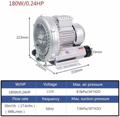 High-Pressure Regenerative Blower 110V 50Hz Industrial Vacuum Pump 0.47HP 0.5HP 0.74HP 1.01HP 1.49HP Regenerative Air Pump for Sewage Aeration in Saudi Arabia