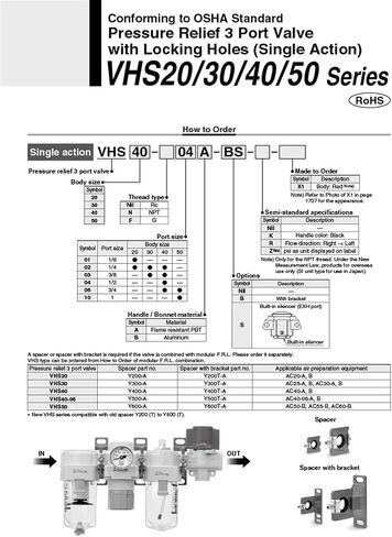 Pneumatic Residual Pressure Relief Valve VHS20-01A VHS20-02A VHS30-02A VHS30-03A VHS40-03A VHS40-04A(VHS20-02A) in Saudi Arabia
