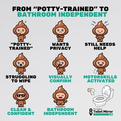 Toilet Mirror for Wiping | Potty Training & Bathroom Independence | Teach How to Wipe | Toddler, Child & Special Needs Aid | Visual Toilet Training Tool | Lab Tested Non-Toxic & Safe for Kids Ages 3+ in Saudi Arabia