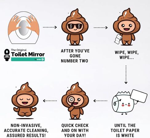Toilet Mirror for Wiping | Potty Training & Bathroom Independence | Teach How to Wipe | Toddler, Child & Special Needs Aid | Visual Toilet Training Tool | Lab Tested Non-Toxic & Safe for Kids Ages 3+ in Saudi Arabia