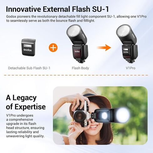 GODOX V1 Pro F V1Pro-F Round Head Camera Flash for Fuji, 2.4G TTL HSS 1/8000s Fujifilm Flash Speedlite, 2980mAh Li-ion Battery, 500 Full Power Flashes, 1.3s Recycle Time, 10 Level LED Modeling Light in Saudi Arabia
