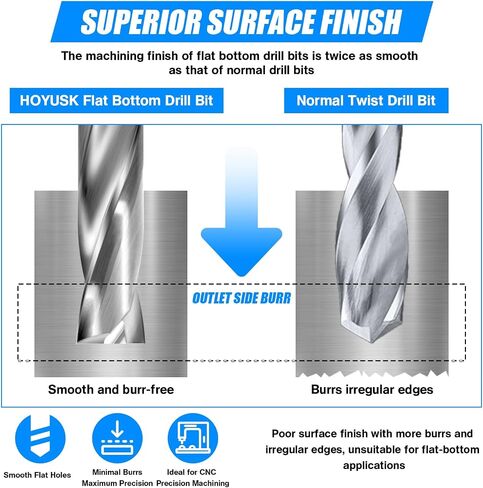 1/8" Flat Bottom Drill Bits, 2Pcs Solid Carbide Drill Bits, Tungsten Drill Bit Set, Metal Drill Bit Set for Hardened Stainless Steel Steel Cast Iron Alloy Copper, High Precision CNC Jobber Drill Bits in Saudi Arabia
