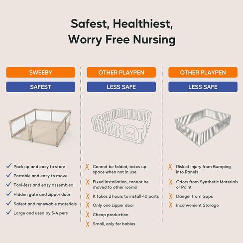Sweeby Baby Playpen, 79x71 Inch Foldable Playpens for Babies and Toddlers with Gate, Extra Large Playpen with Door Play Yard for Baby Fence Indoor and Outdoor Portable Play Pen,Light Khaki in Kuwait