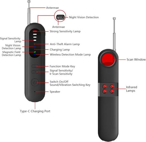 2026 Latest Upgraded Hidden Camera Detectors, Camera Detector Spy Camera Finder, Hidden Bug and Camera Detector, GPS Tracker Detector for Car, Home, Hotel, Travel, 5 Modes 6 Levels Sensitivity (White) in Saudi Arabia