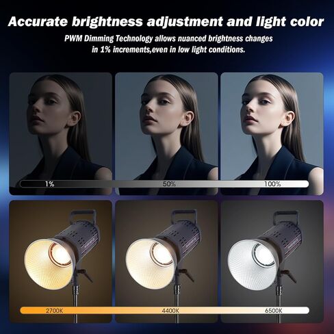 150W LED LED مع 2.4 جم والتحكم في التطبيق COB COL BI COLOR 2700K-6500K ، ≥13000LM ، CRI≥97 ، ضوء الاستوديو مع إضاءة مزدوجة طاقة suport للتصوير الفوتوغرافي ، الاستوديو ، والفيديو in Kuwait