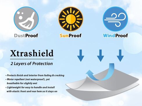 غطاء سيارة كبير الحجم لسيارة C6 2005-2013 كورفيت أسود in Kuwait