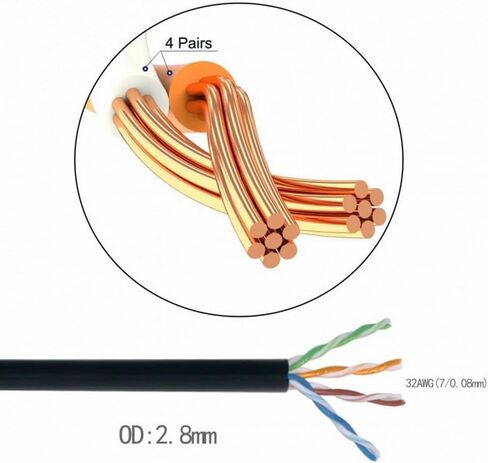 cablecc Ultra Slim Cat6 Ethernet Cable RJ45 Up Angled to Straight UTP Network Cable Patch Cord 90 Degree Cat6a LAN for Laptop Router TV Box 1M in Kuwait